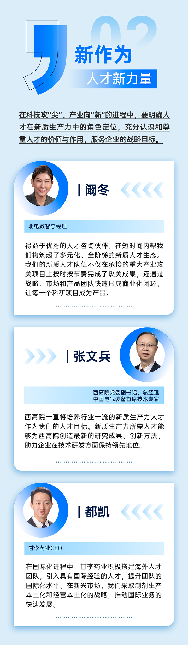 作为新质生产力领域代表的央国企、科研院所、标杆民营企业及人力资源服务业如何加快构建新质生产力人才供应链
